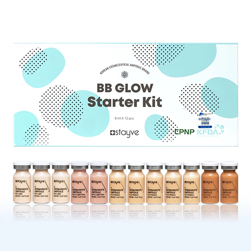 All Products